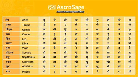 kumbh rashi lottery|Aquarius (Kumbh Rashi) Lucky Lottery Numbers para sa Ngayon.